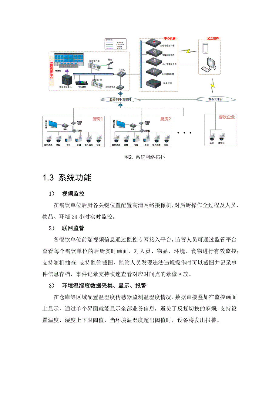 “明厨亮灶”视频联网监管系统解决方案架构及功能_第3页