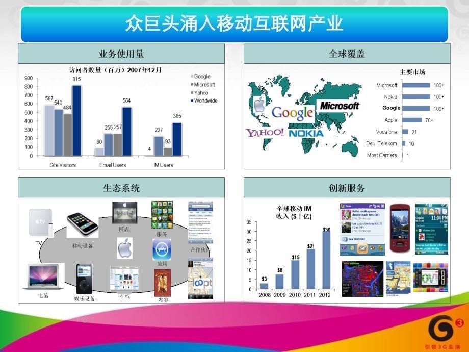 移动互联网的未来_第5页