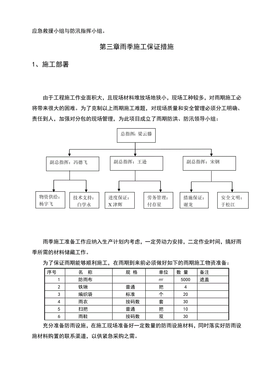 钢结构工程季节性施工方案设计_第4页