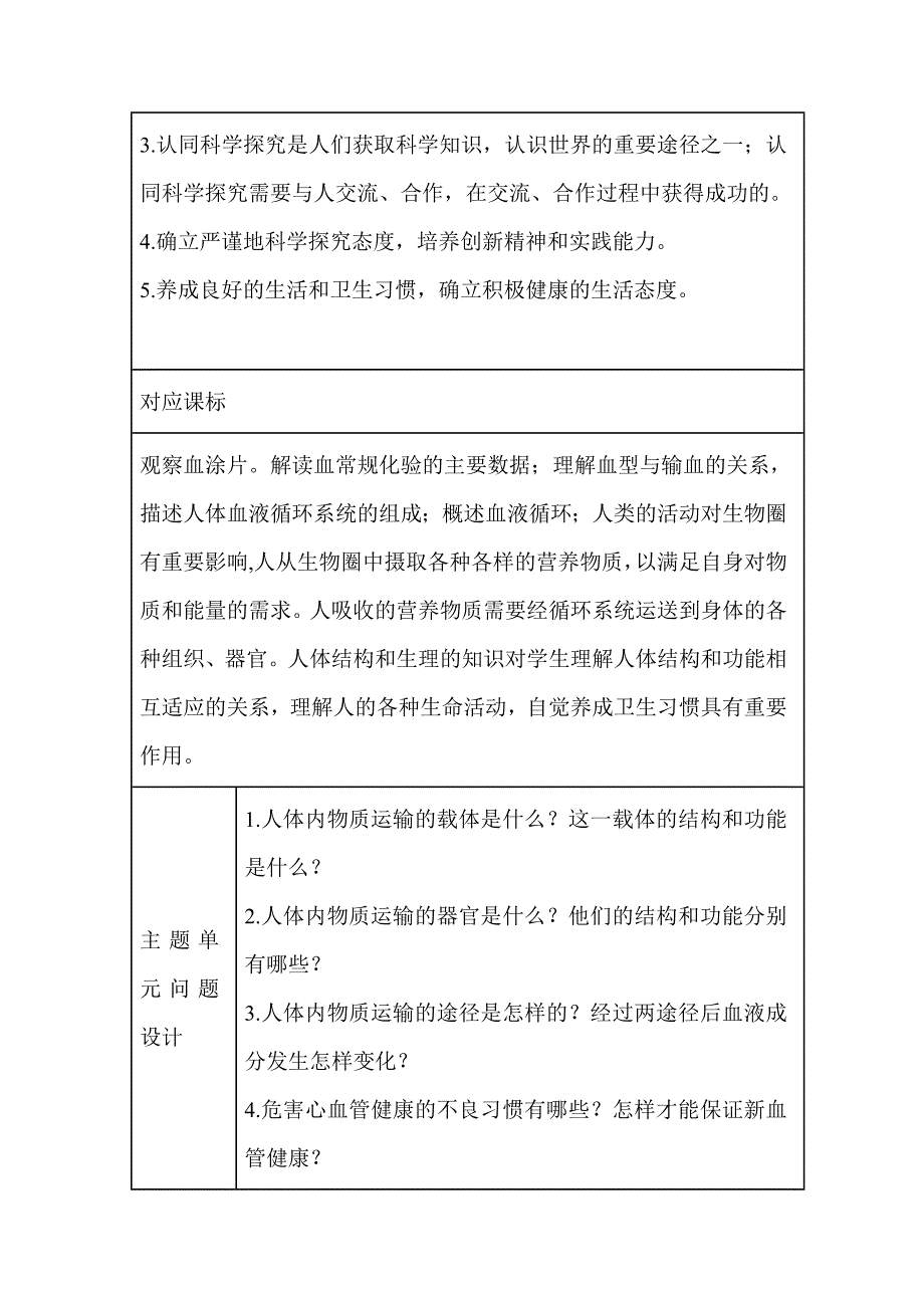 初中生物《人体内物质的运输》单元教学设计以及思维导图14_第4页