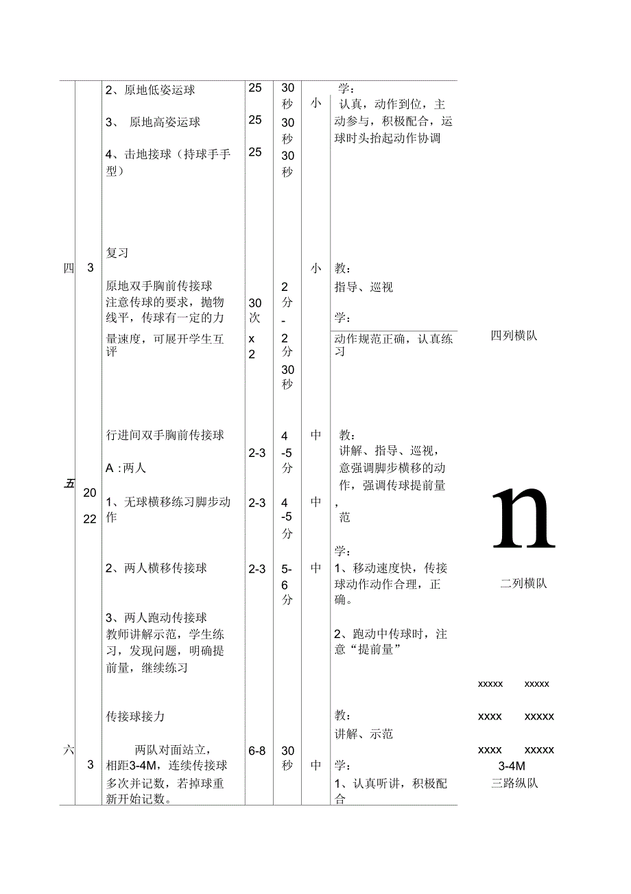 体育与健身教案篮球_第2页