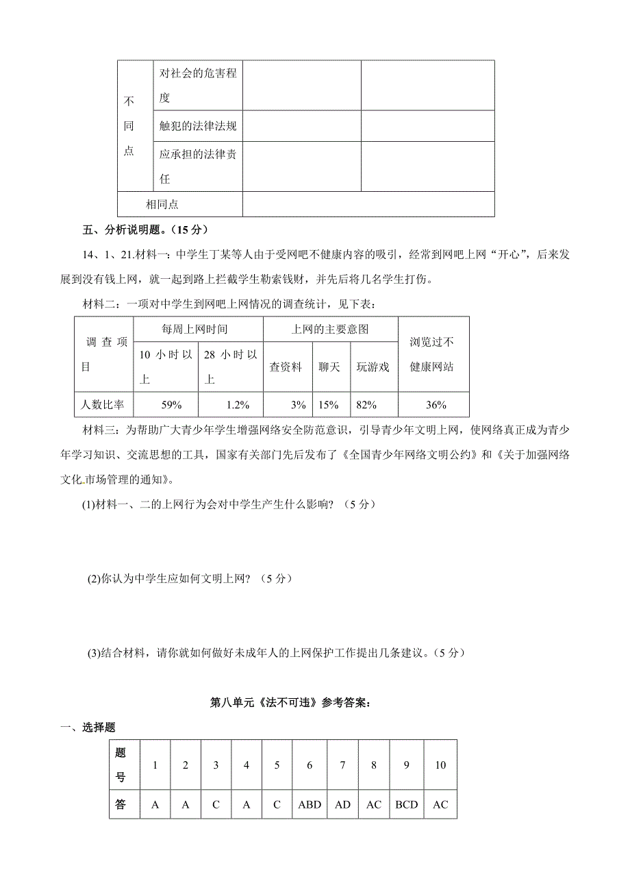 七年级政治下册第七课：感受法律的尊严同步测试题 （人教版）_第3页