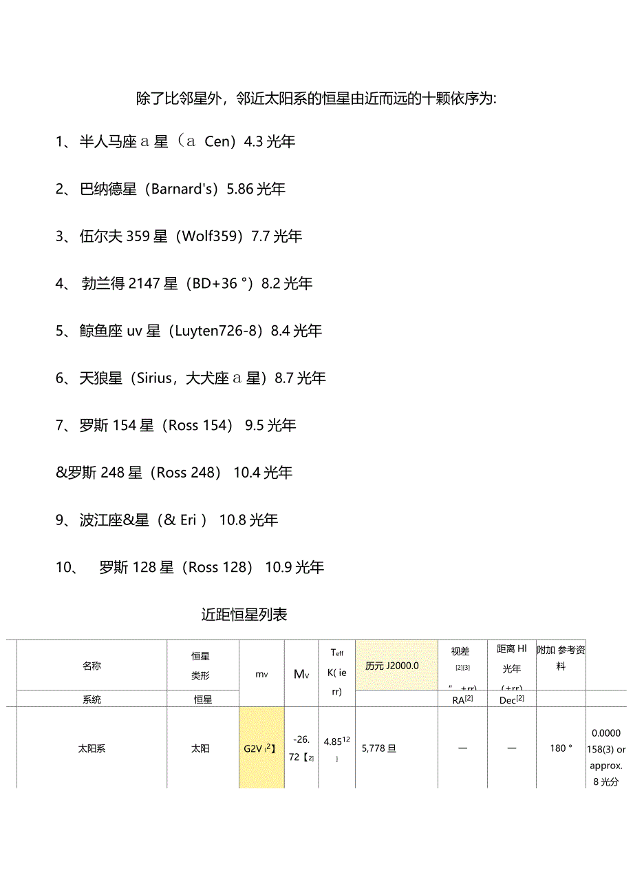 近距恒星列表_第1页