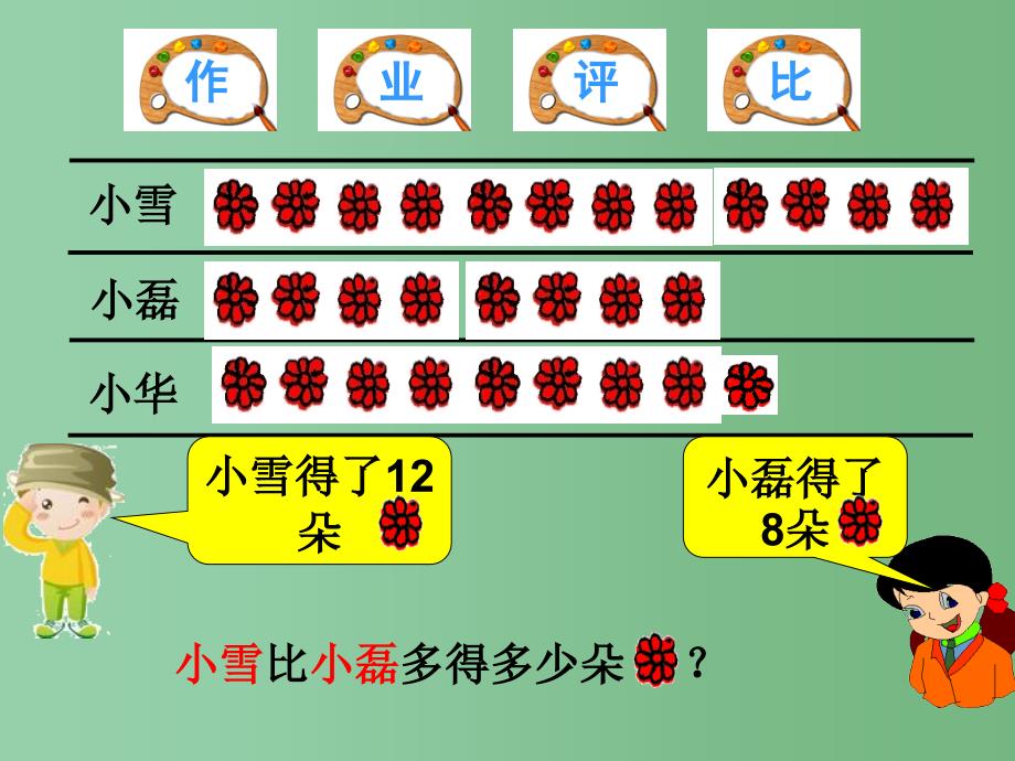 一年级数学下册 6.7求一个数比另一个数少几课件 新人教版_第3页