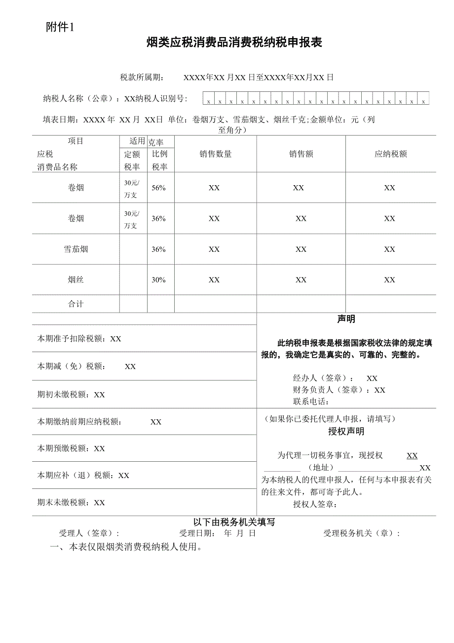 烟类应税消费品消费税纳税申报表_第1页