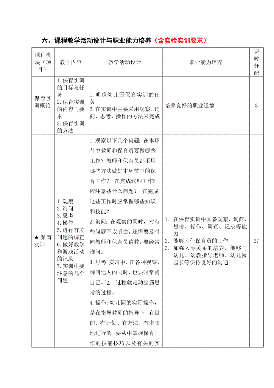 幼儿园保育实训.doc_第3页