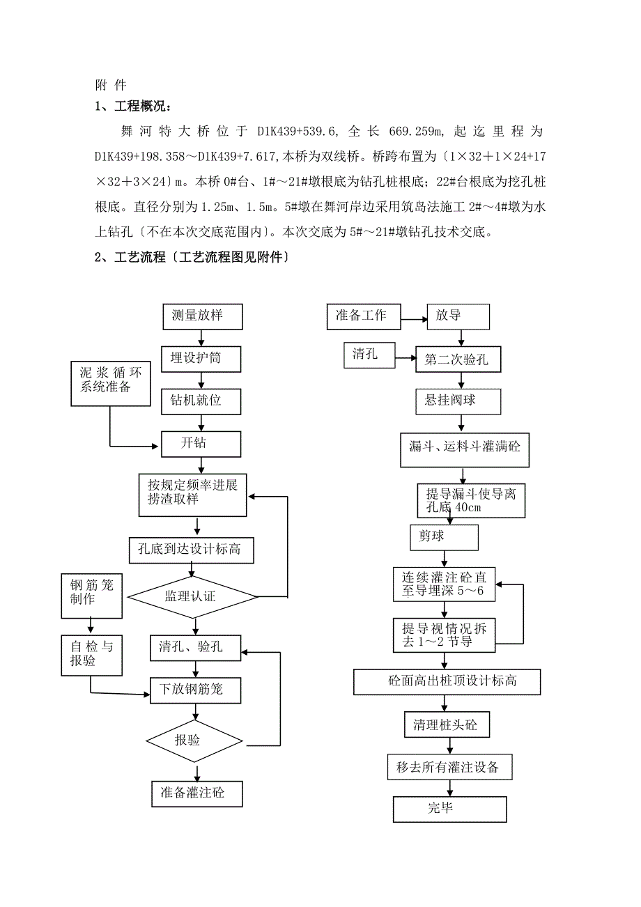 某大桥钻孔桩技术交底_第1页