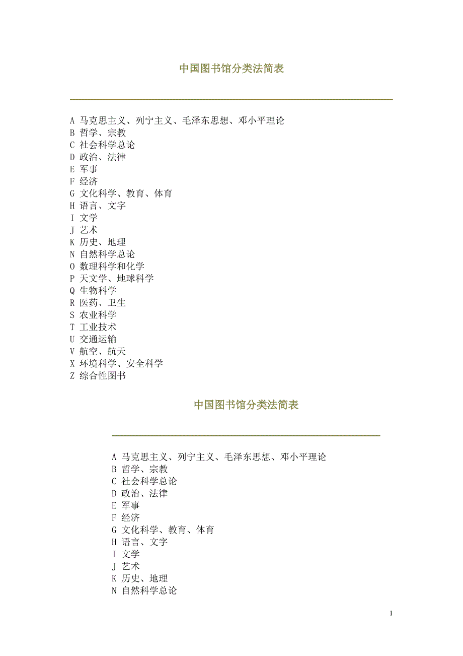 中国图书馆分类法简表_第1页