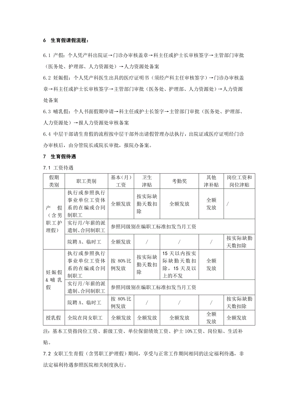 职工生育假管理制度_第3页