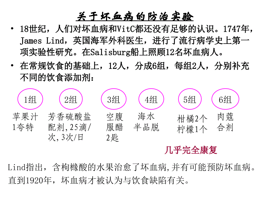 流行病学实验流行病学课件_第4页