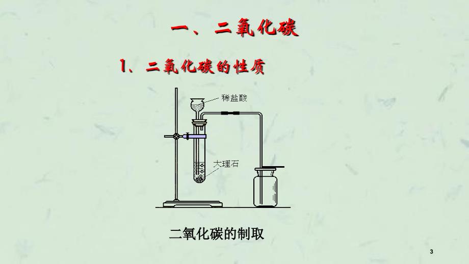 课题二氧化碳和一氧化碳课件_第3页