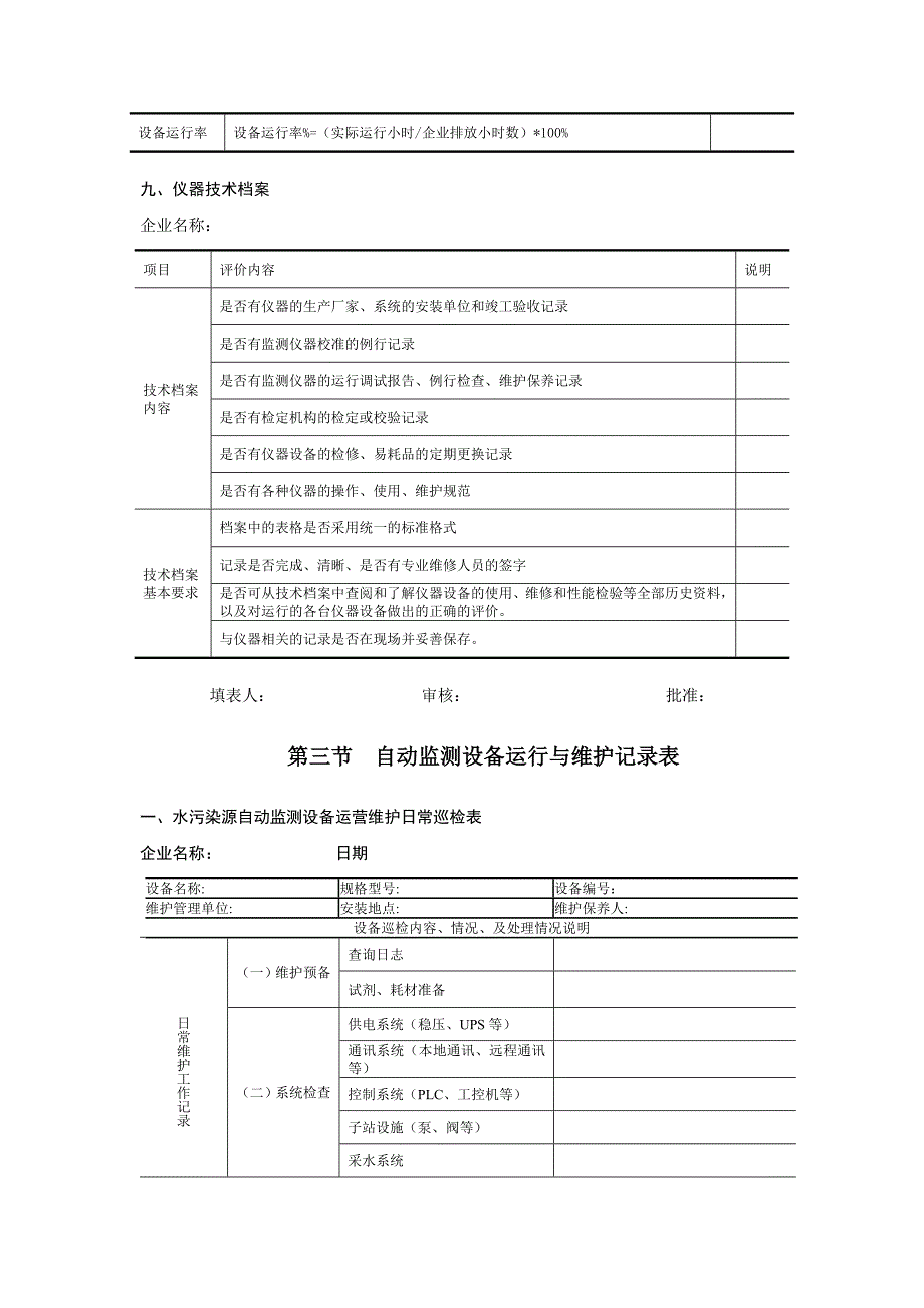 烟气污染源自动监测数据有效性审核企业自查表_第4页