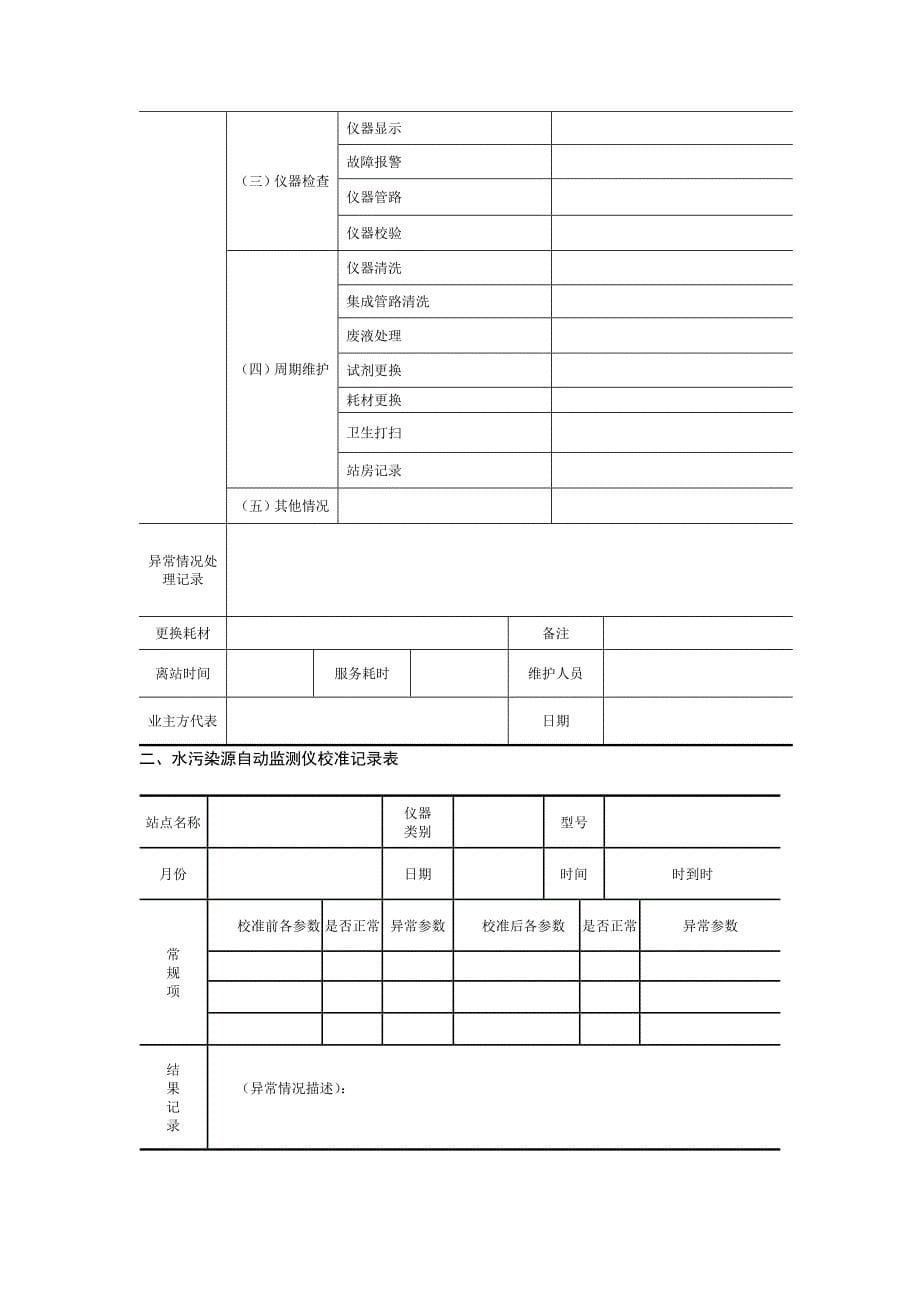 烟气污染源自动监测数据有效性审核企业自查表_第5页