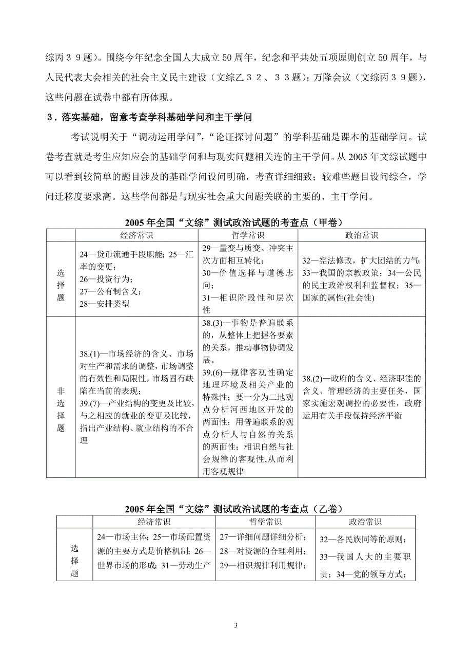 高定价2006年高考政治备考复习建议_第3页