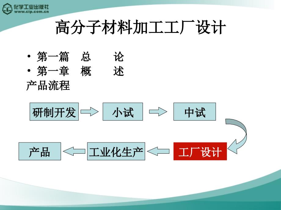 高分子材料加工厂设计徐德增第一章概述_第3页