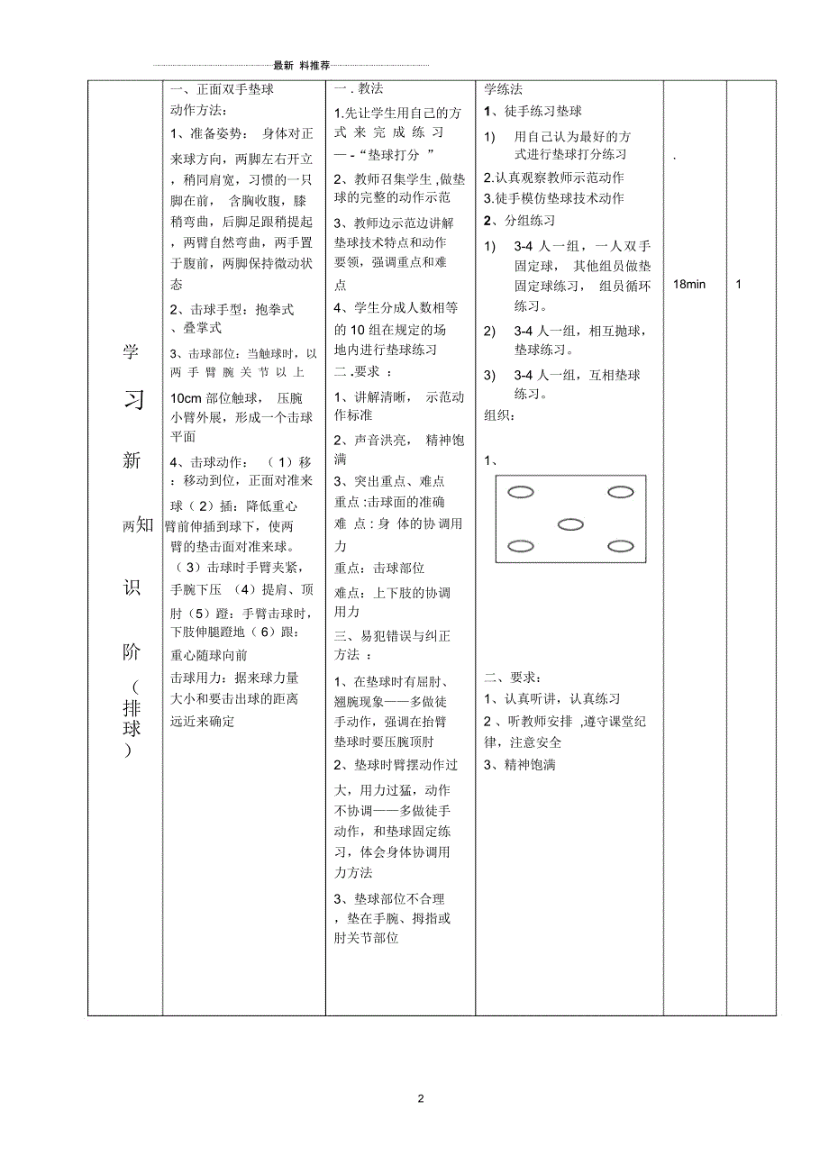 排球垫球公开课课教案_第2页