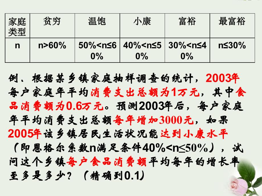 人教B版高中数学必修五第3章311不等关系与不等式课件共24张_第4页