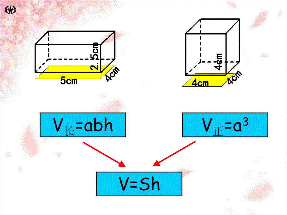 人教版六年级数学下第3单元第1节第3课时圆柱的体积[精选文档]_第4页