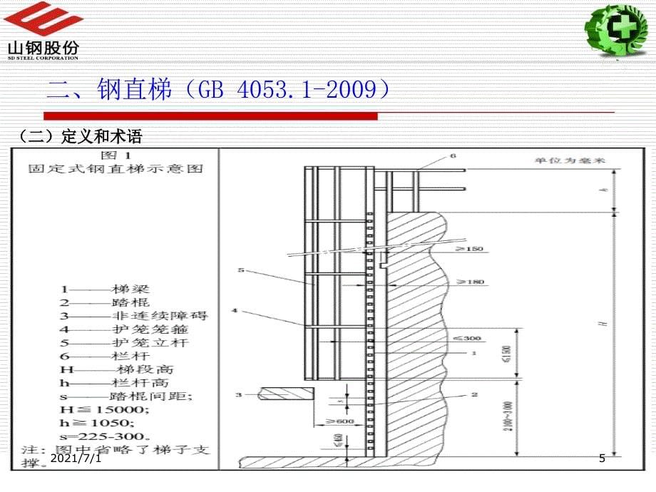 钢梯及平台设计规范讲座_第5页