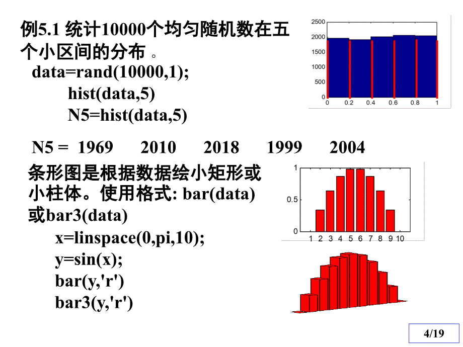 第五章概统计_第4页