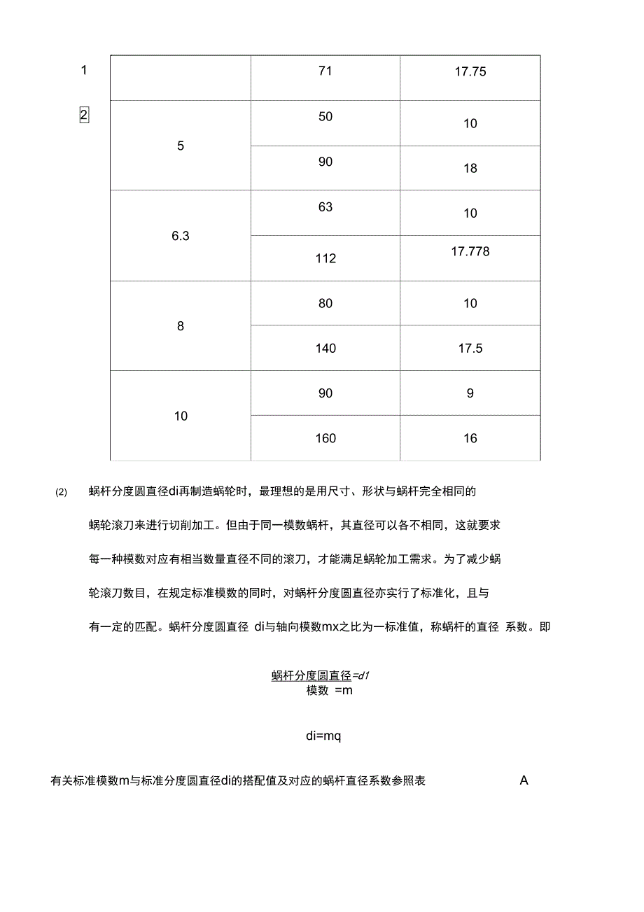 蜗轮蜗杆常见普通的规格及尺寸_第3页