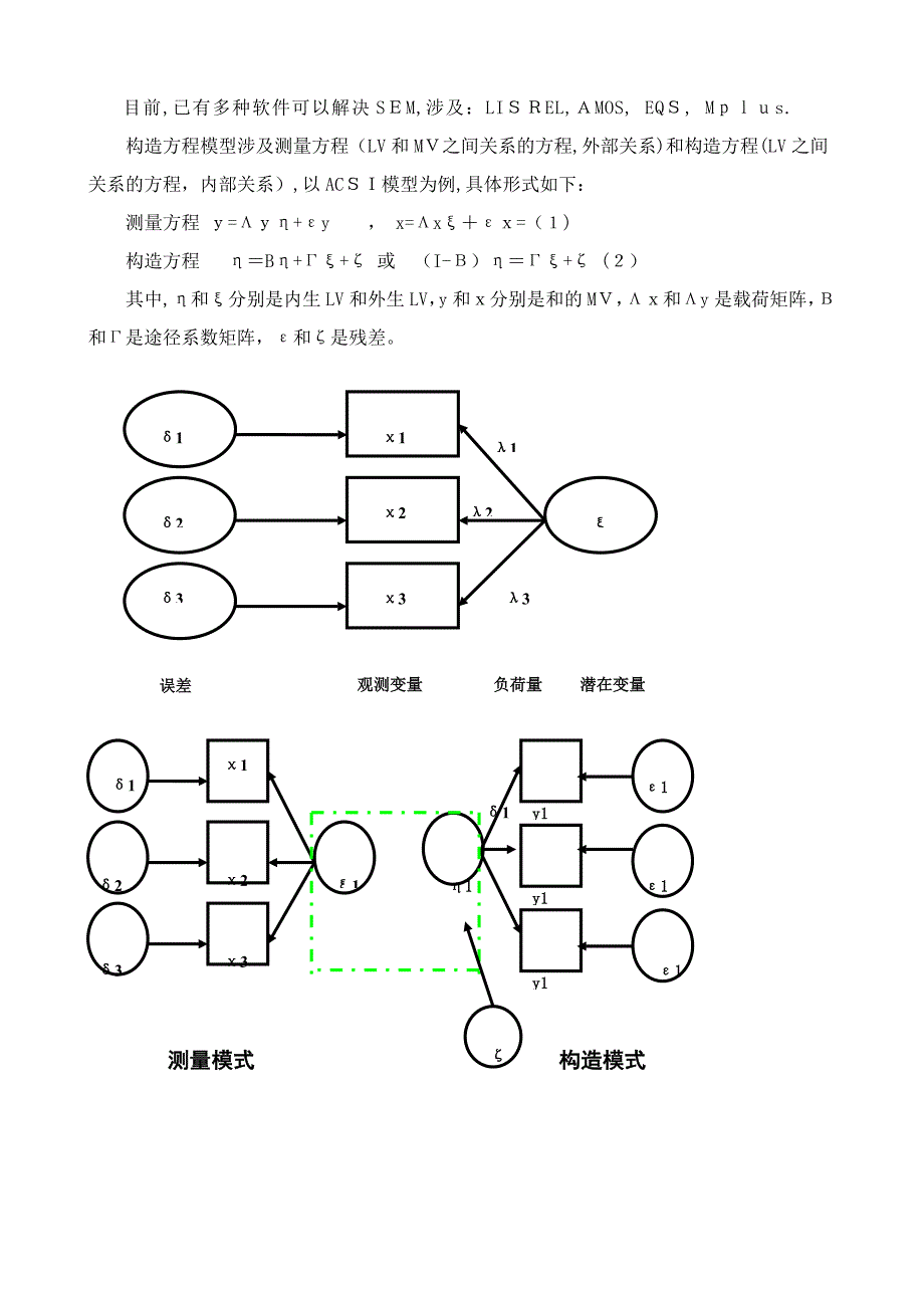 结构方程模型案例_第2页