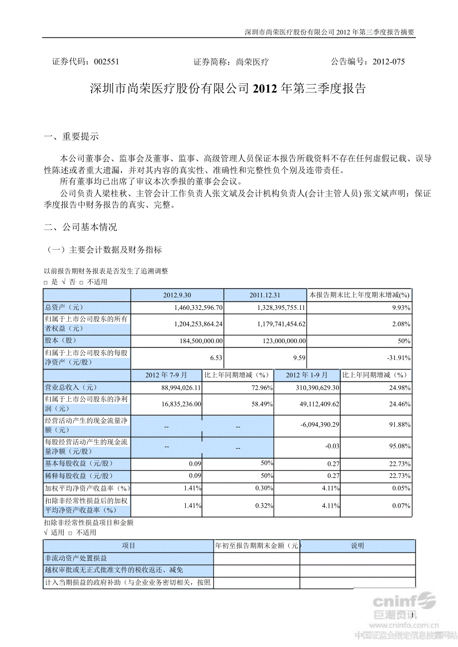 尚荣医疗：第三季度报告正文_第1页