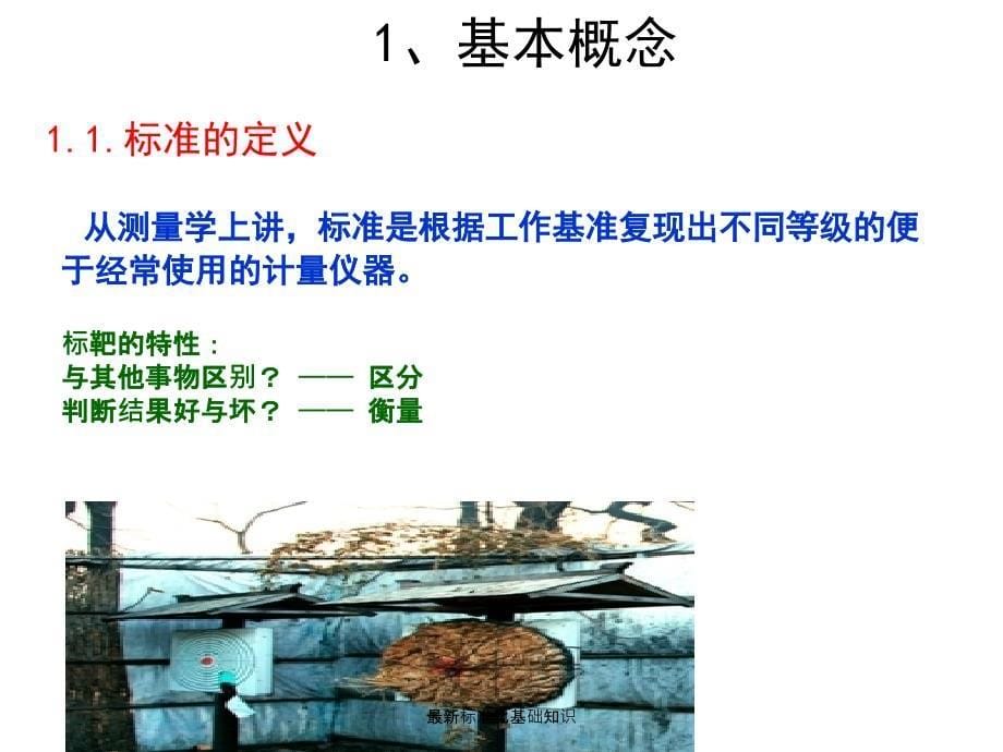 最新标准化基础知识_第5页