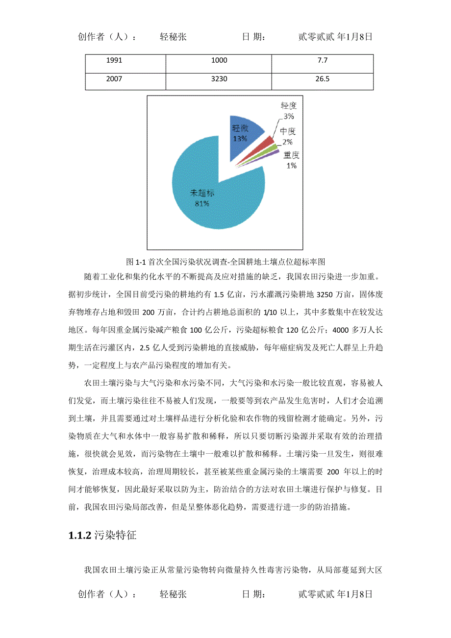 农田污染综合防治技术路劲与风险管控_第2页