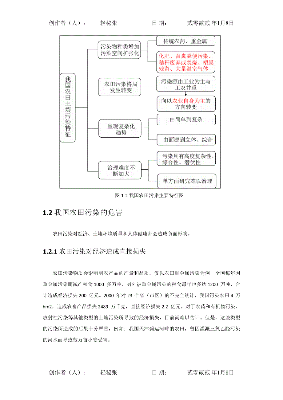 农田污染综合防治技术路劲与风险管控_第4页