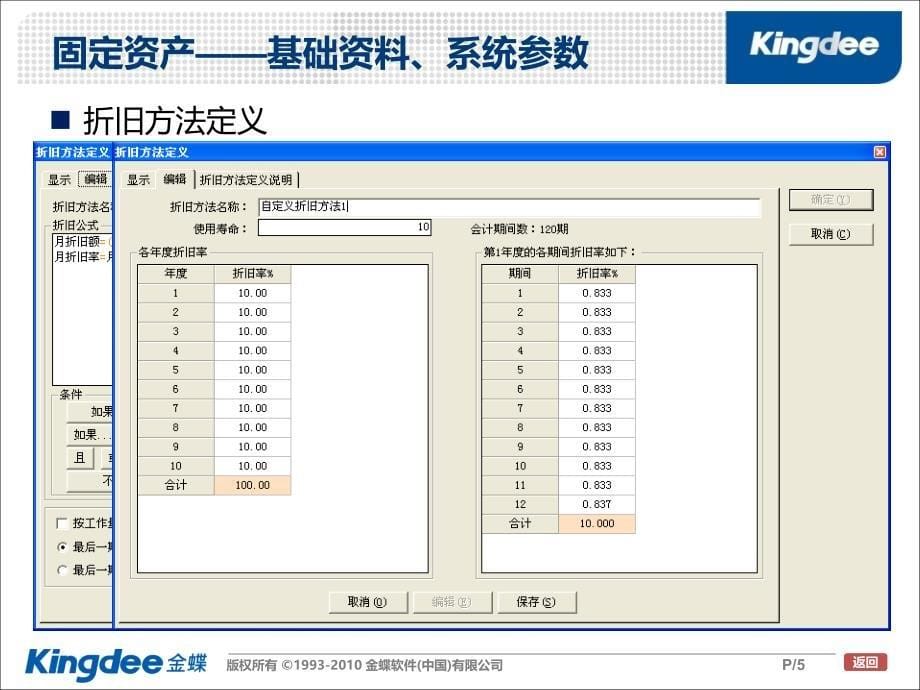 K3固定资产模块PPT课件_第5页