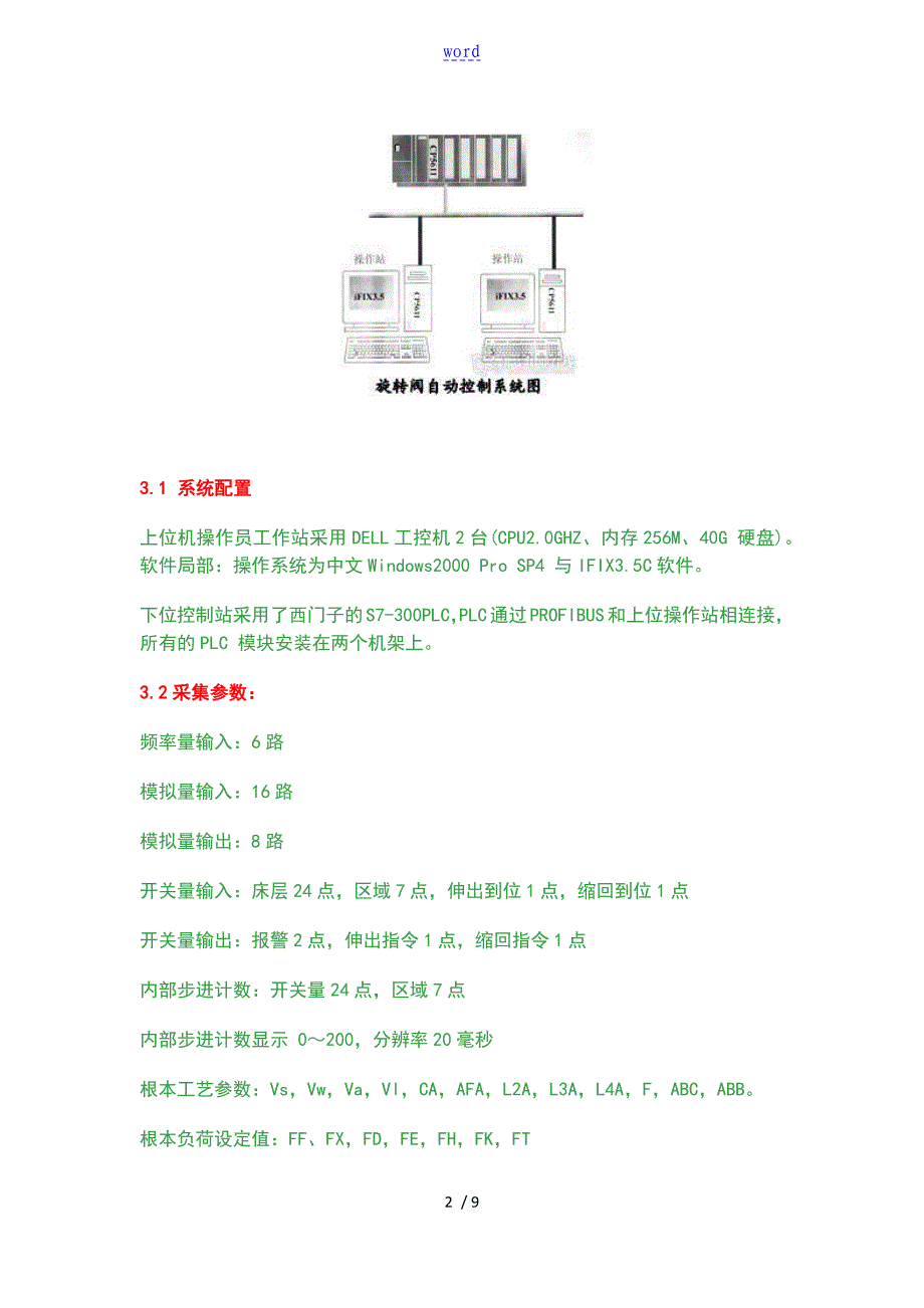 GEFanuciFIX在吸附分离旋转阀自动控制系统中地地的应用_第2页