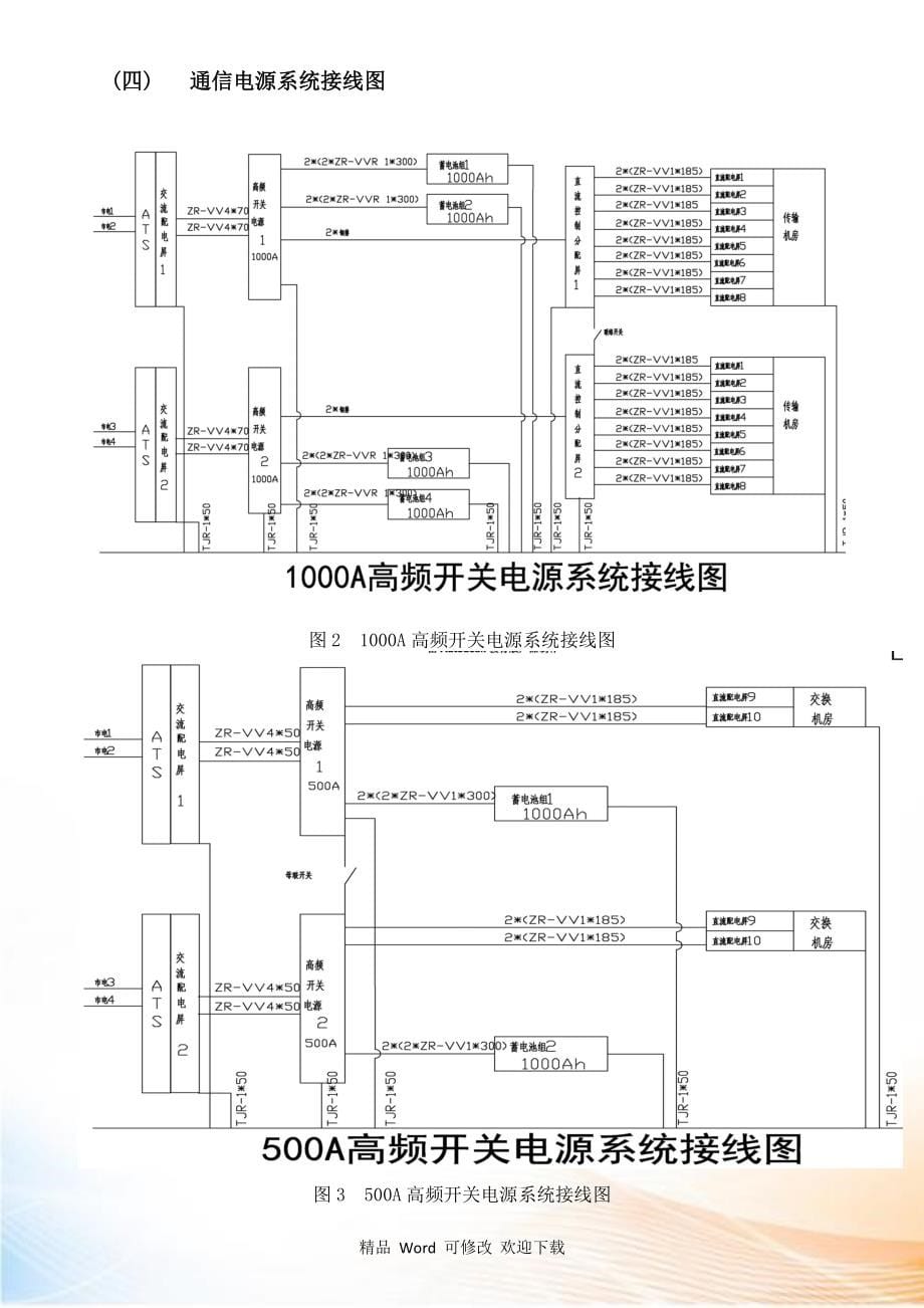 通信电源施工方案(页)_第5页