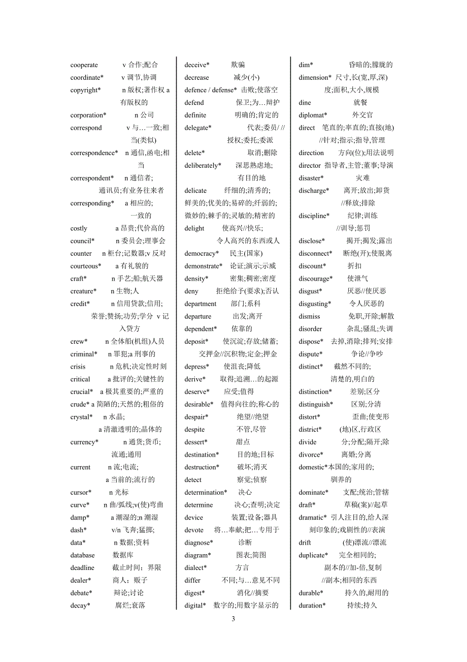 英语AB级大纲词汇表.doc_第3页