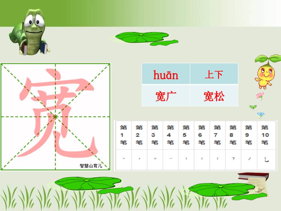 最新部编版语文二年级上册生字笔顺笔画第一单元_第3页