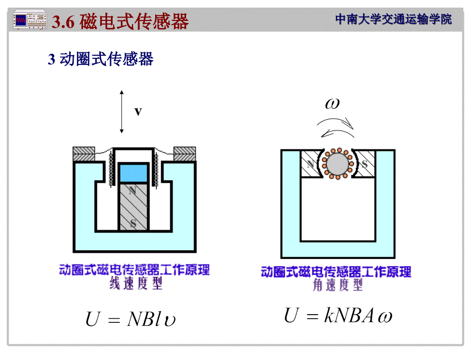 磁电式传感器与导体敏感元件传感器_第3页