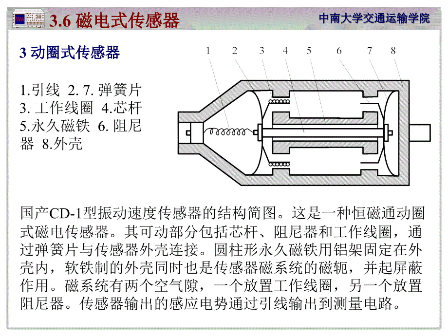 磁电式传感器与导体敏感元件传感器_第4页