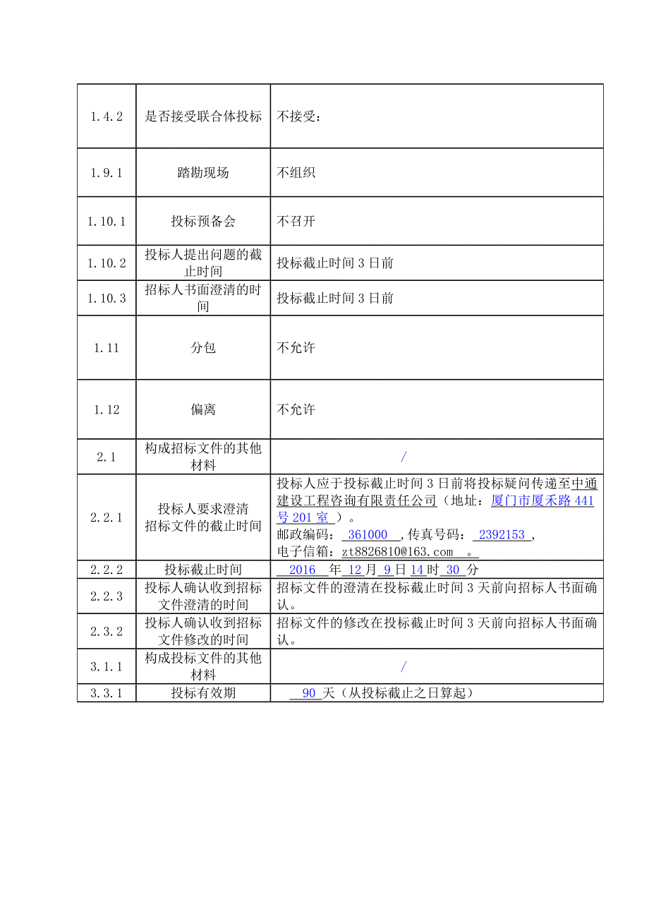 下湖小坝头至共同沟路段工程培训资料_第2页