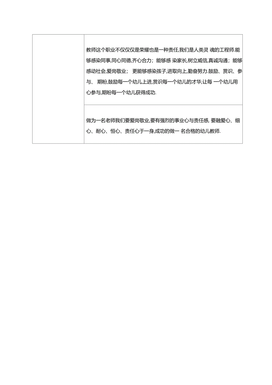 幼儿教育专业理念与师德模块作业—我身边的优秀师德故事幼儿园_第4页