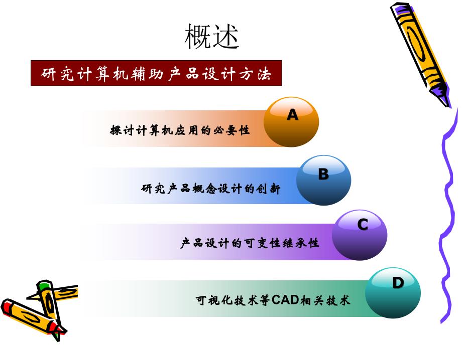 计算机辅助产品设计方法_第3页