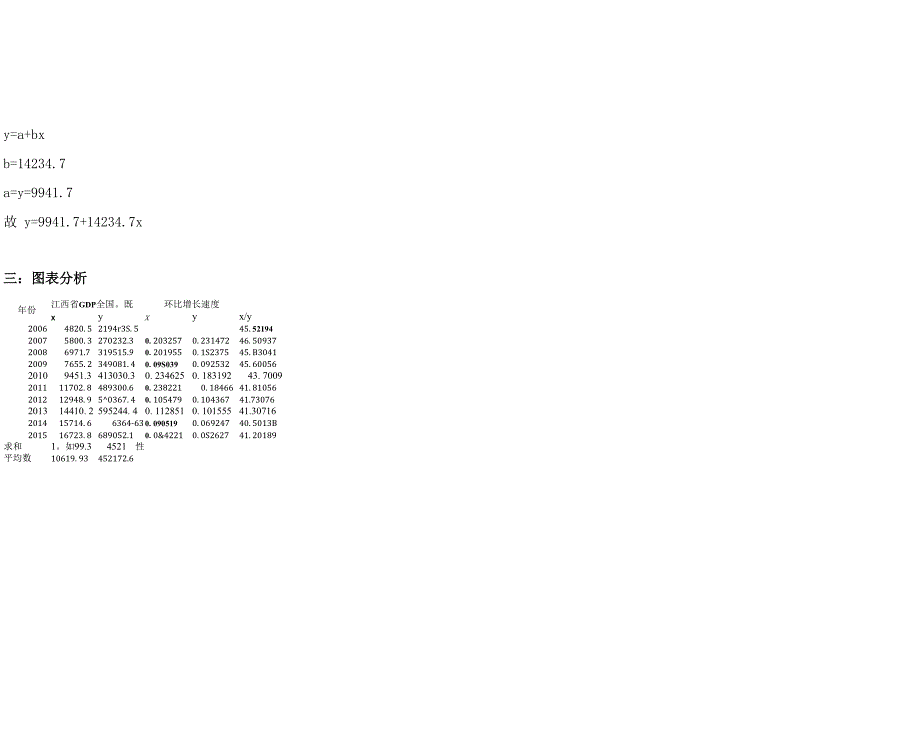 统计学案例分析_第2页