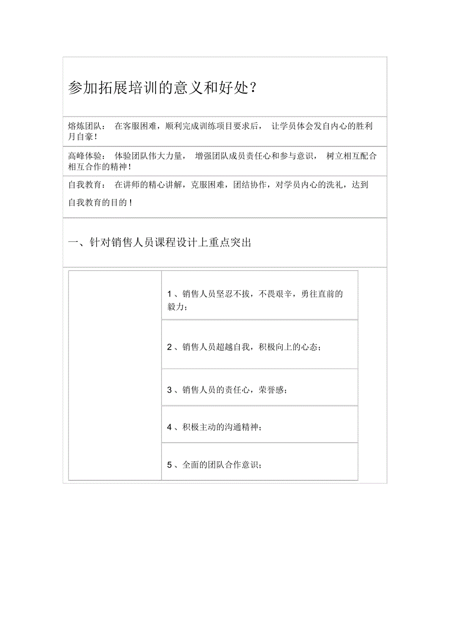 参加拓展培训的意义和好处_第1页