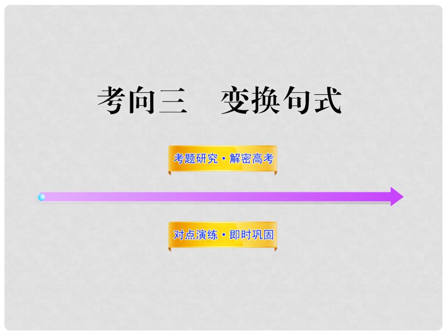 高三语文一轮复习 3.6.3 变换句式课件 新人教版_第1页