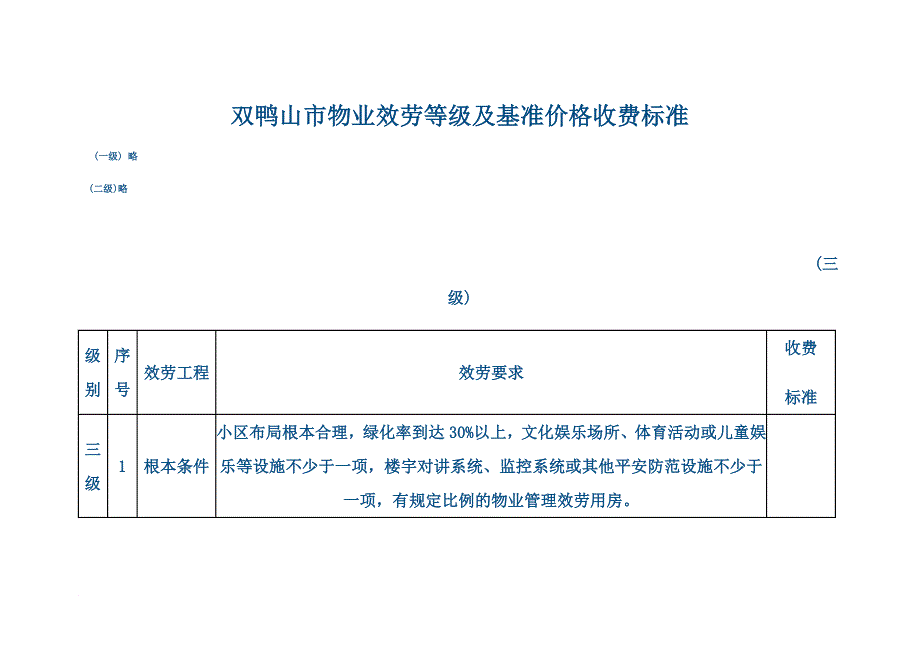 双鸭山市物业服务等级及基准价格收费标准_第1页