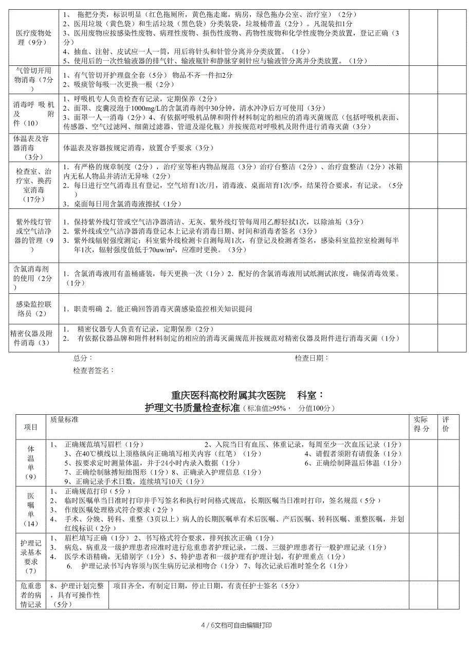 病区质量检查标准_第4页