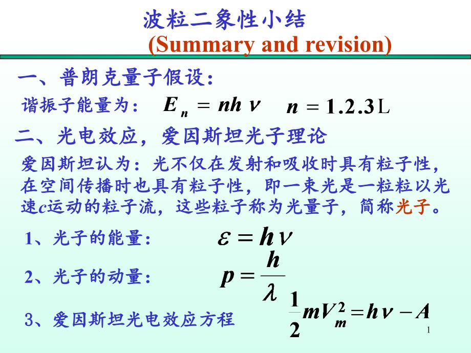 量子力学知识点总结PPT精选文档_第1页