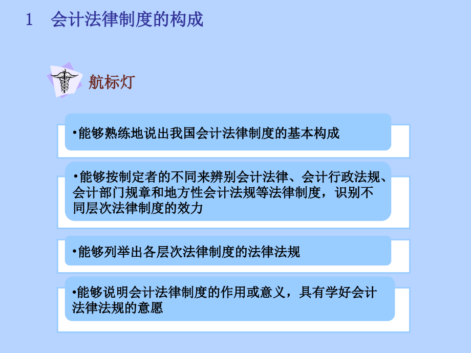 中职中专财经法规与会计职业道德课件完整版电子教案_第3页