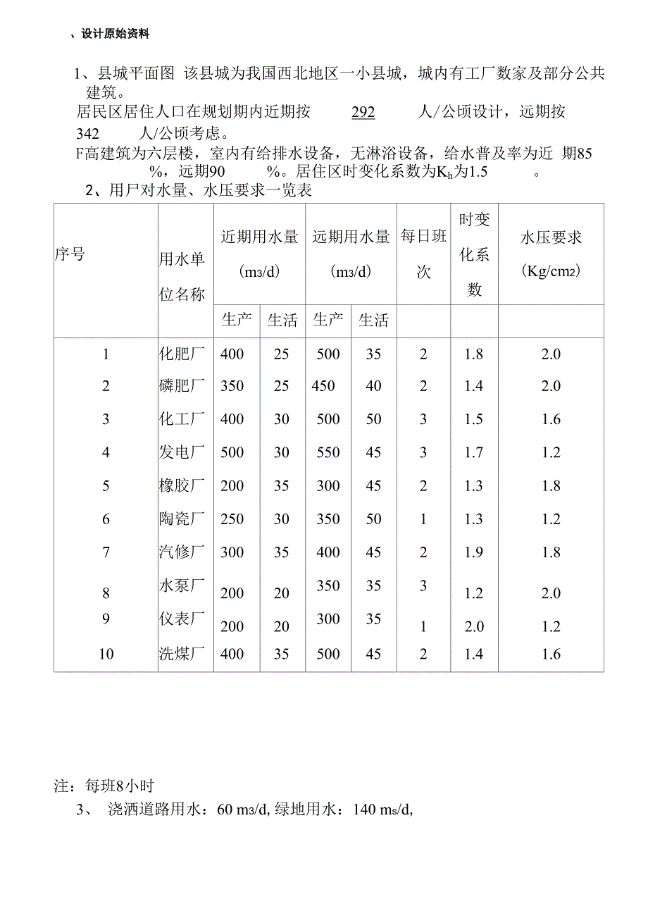 给水排水管网设计_第4页