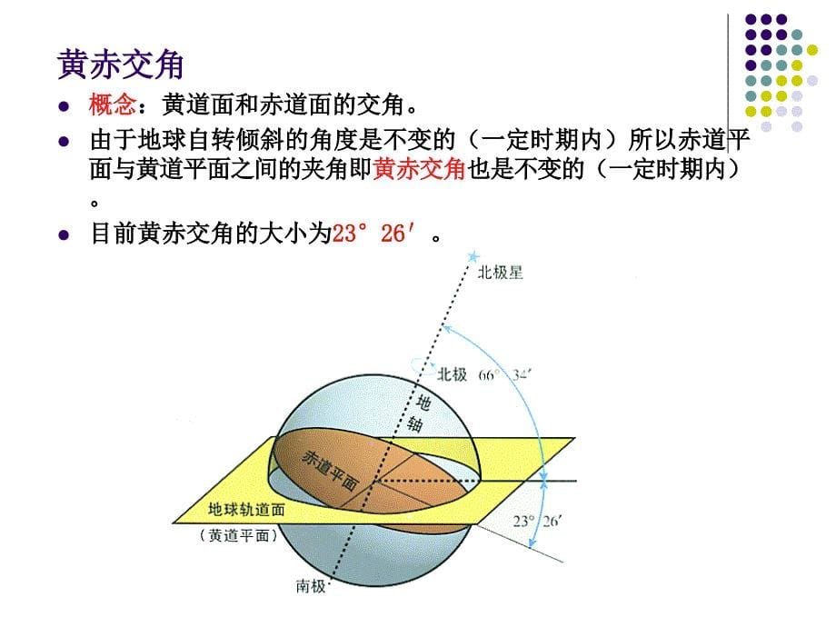 《地球公转的及其意义》.ppt_第5页