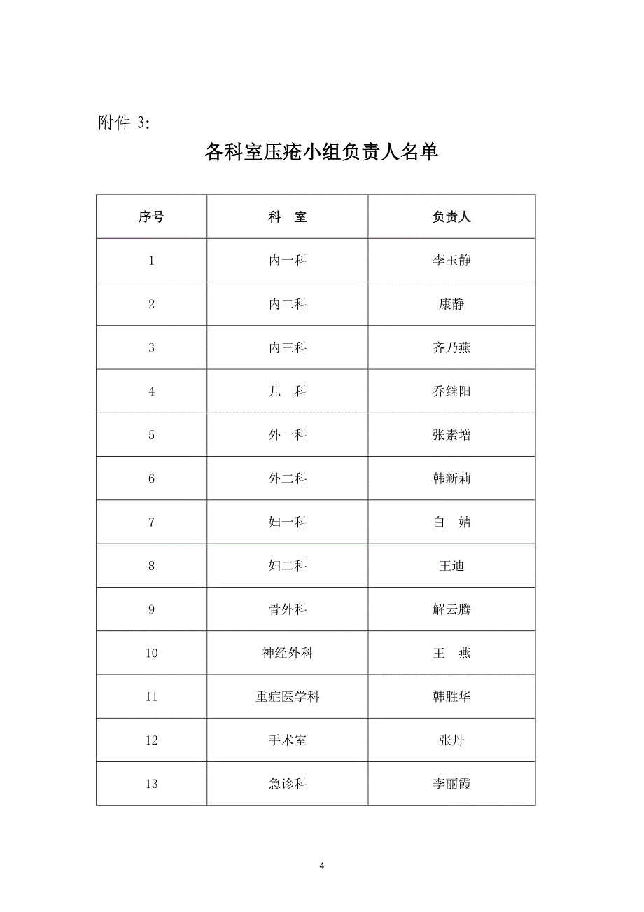 2018年压疮管理方案(1)_第4页